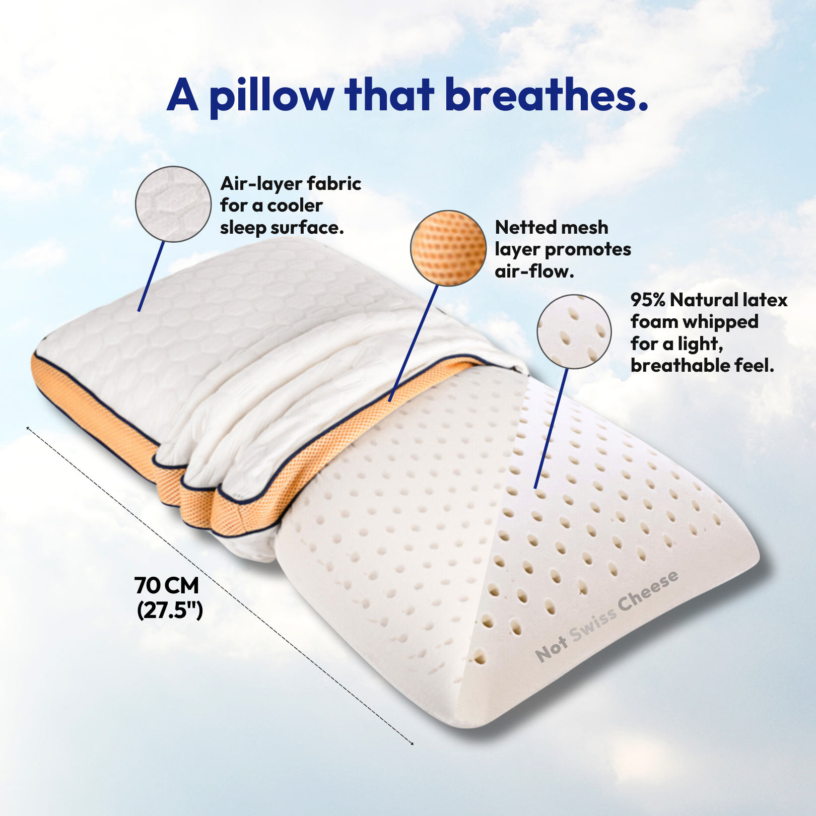 Talalay Latex Pillow Premium Soft Queen Support Not Swiss Cheese