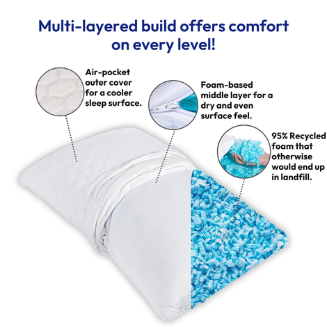 Shredded Adjustable Memory Foam Bed Pillow